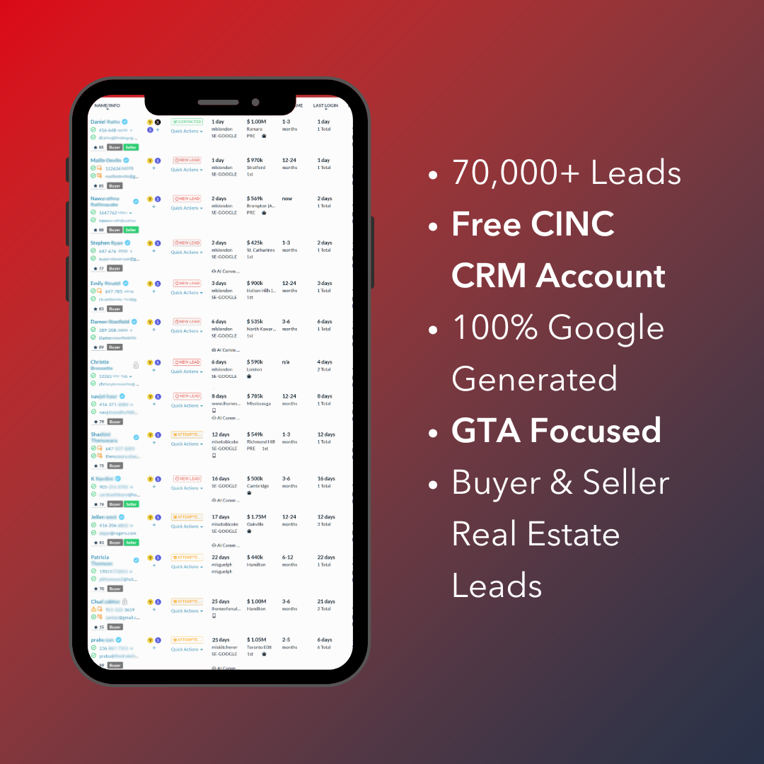 70,000+ Real Estate Leads - New Leads Added Daily ($99/mo Billed Annually)