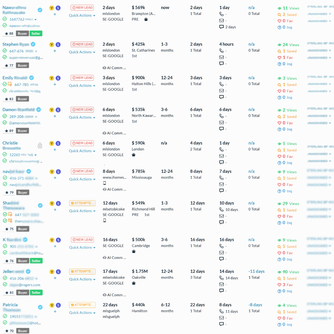 70,000+ Real Estate Leads - New Leads Added Daily ($99/mo Billed Annually)