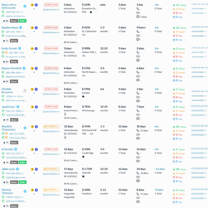 70,000+ Real Estate Leads - New Leads Added Daily ($99/mo Billed Annually)